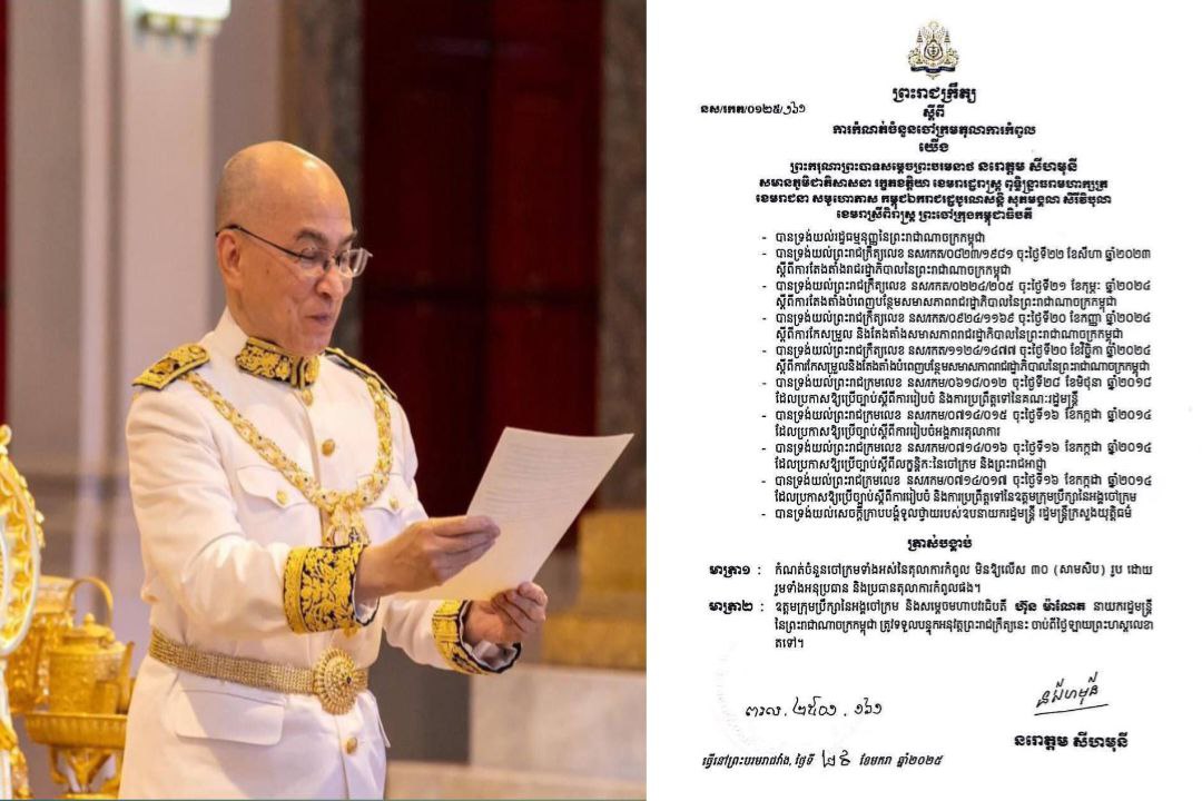 ព្រះរាជក្រឹត្យកំណត់ចំនួនចៅក្រមទាំងអស់នៃតុលាការកំពូល មិនឱ្យលើស ៣០ រូប ដោយរួមទាំងប្រធាន និងអនុប្រធានតុលាការកំពូល