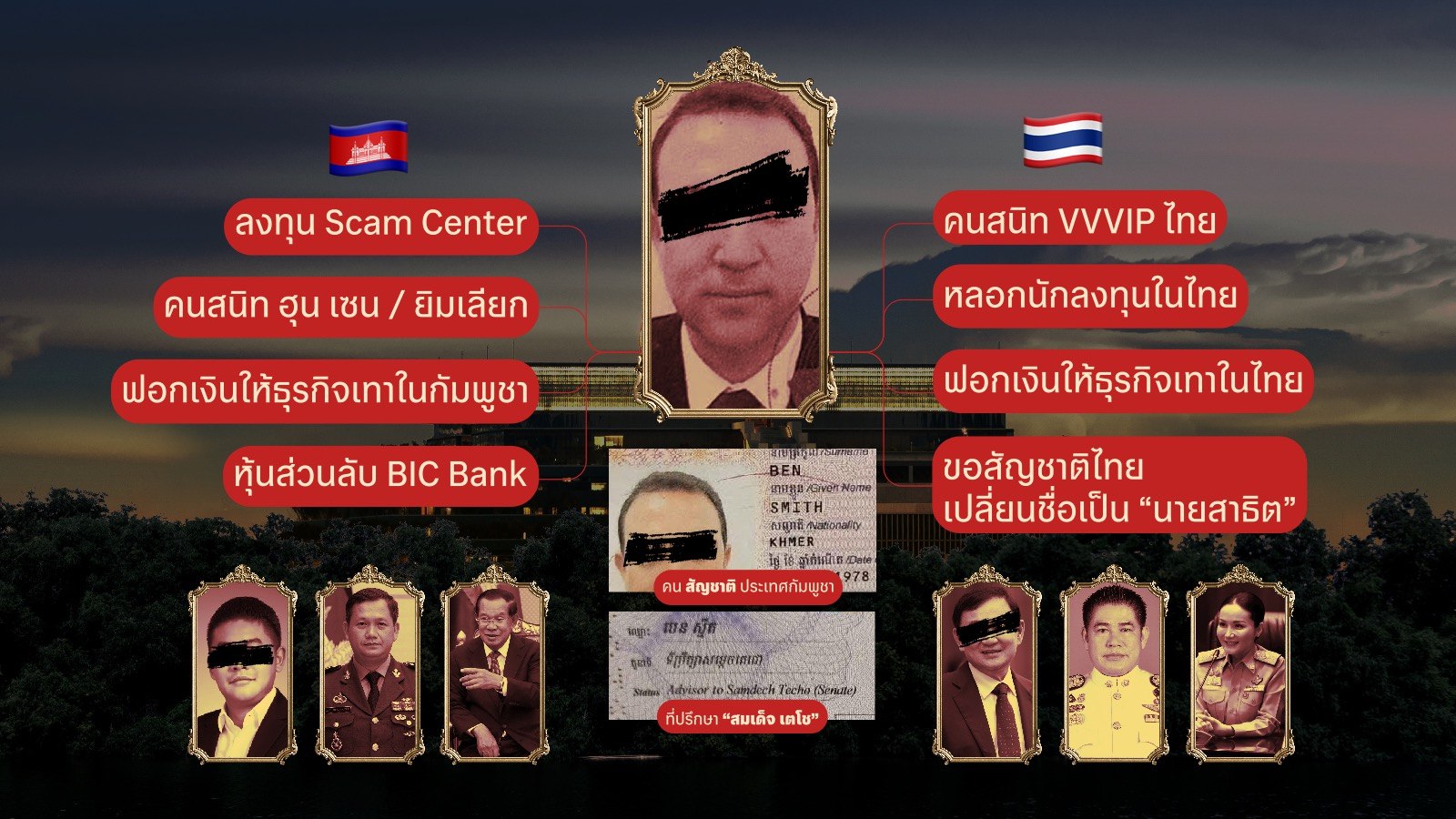 ជនជាតិអាហ្វ្រិកខាងត្បូងម្នាក់ ត្រូវបានចោទប្រកាន់ថាជាមេខ្លោងឆបោកដ៏ធំទាក់ទងប្រទេសថៃ និងកម្ពុជា