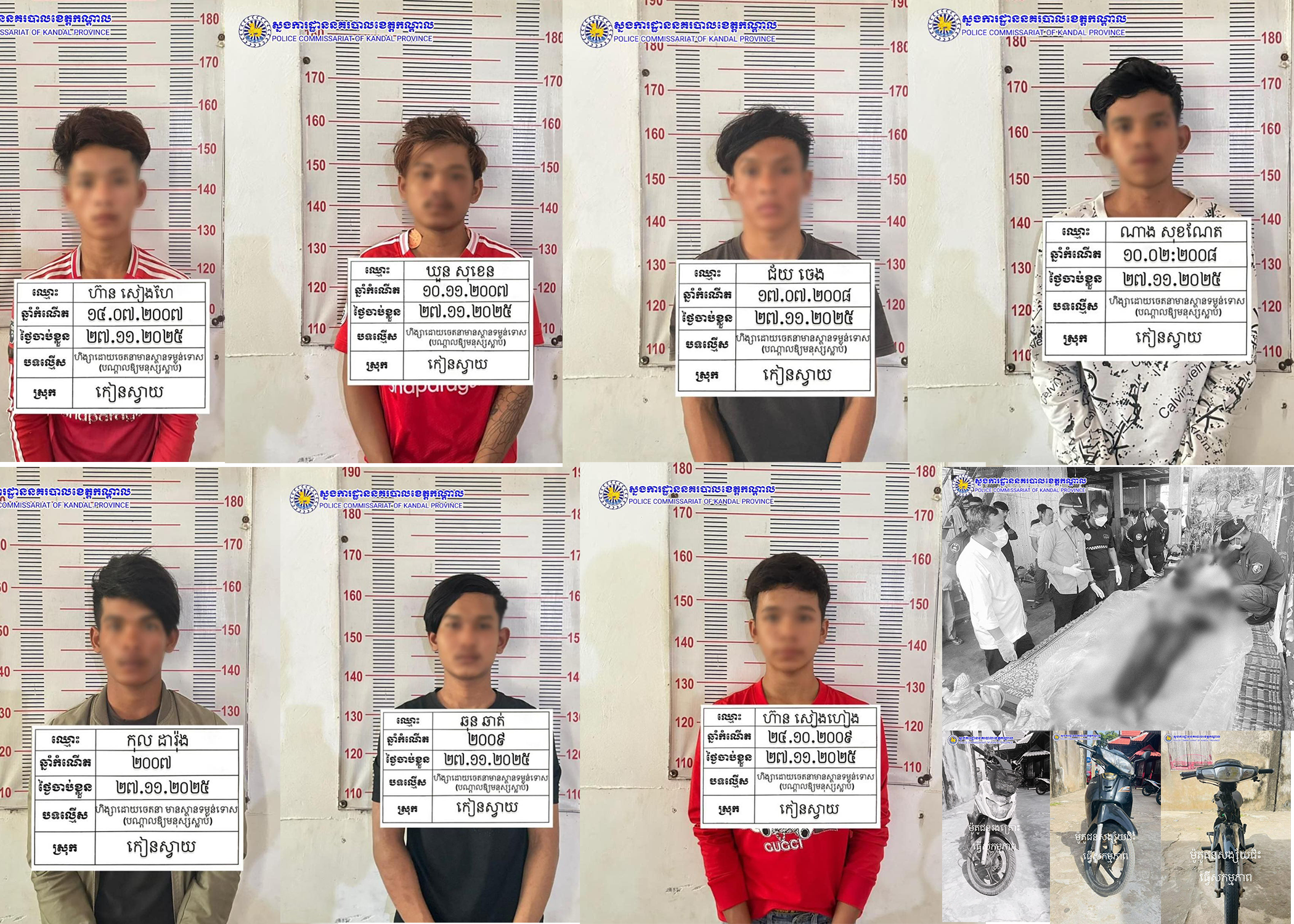 សាលាដំបូងកណ្តាល សម្រេចឃុំជនត្រូវចោទ ចំនួន ០៧ នាក់ ពាក់ព័ន្ធករណី “ឃាតកម្ម” ដាច់ក្បាលស្លាប់ម្នាក់ និងម្នាក់ទៀតរបួសធ្ងន់ នៅស្រុកកៀនស្វាយ