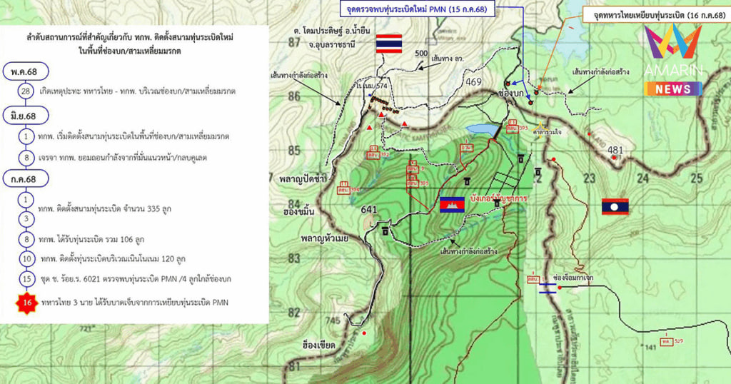 ហេតុអ្វីគ្មានអ្នកសារព័ត៌មានសួរប្រធានអាស៊ានអំពីជម្លោះព្រំដែនកម្ពុជា-ថៃ?