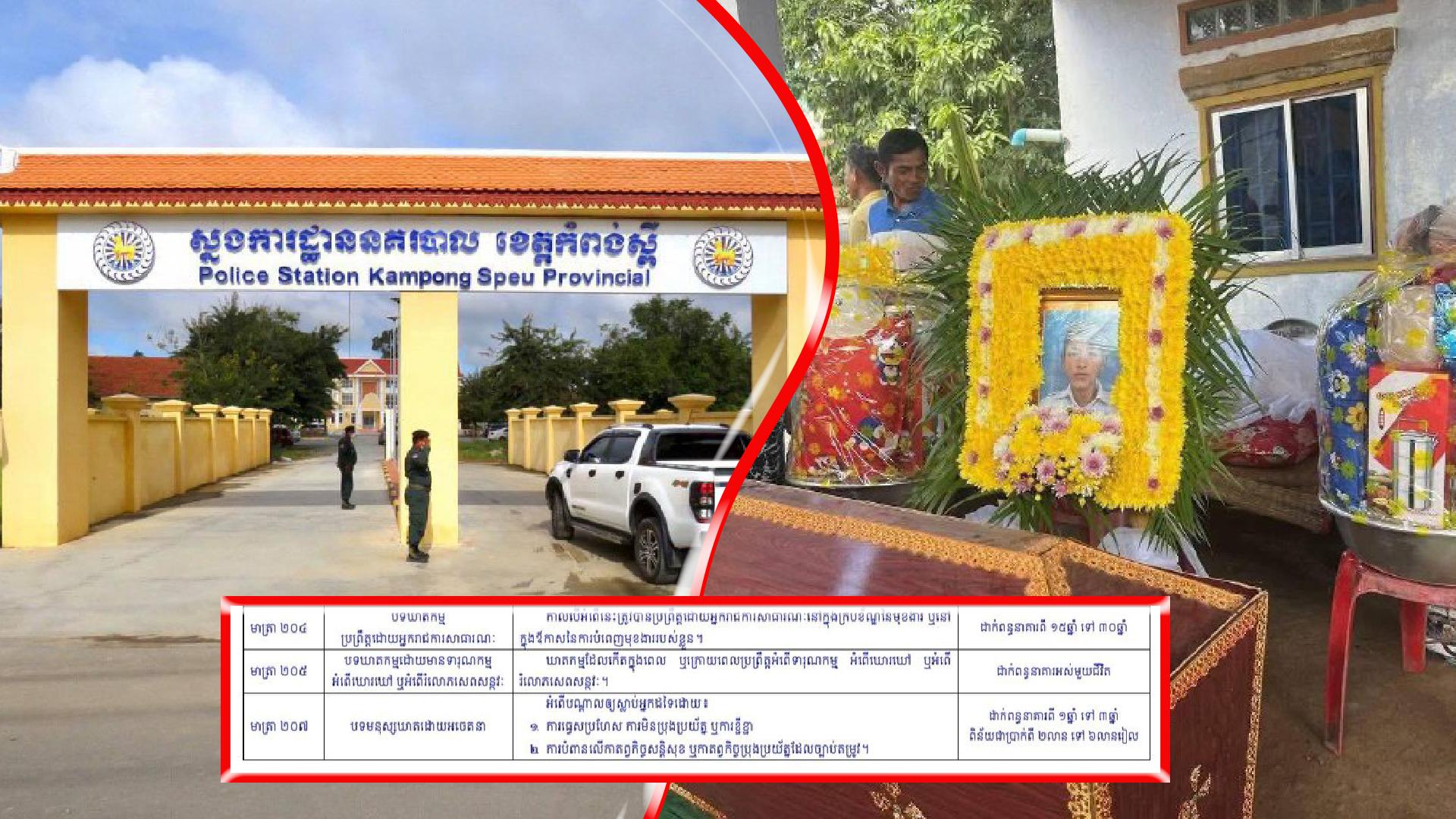 អ្នកច្បាប់៖ បទល្មើស «ឃាតកម្ម» ប្រព្រឹត្តដោយអ្នករាជការសាធារណៈ ត្រូវបានផ្តន្ទាទោសដាក់ព័ន្ធនាគារពី ១៥ឆ្នាំ ទៅ ៣០ឆ្នាំទោះក្នុងក្របខ័ណ្ឌនៃមុខងារ ឬនៅក្នុងឱកាសនៃការបំពេញមុខងាររបស់ខ្លួន
