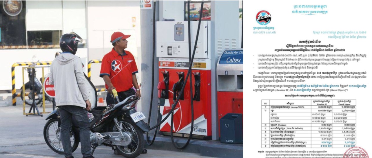 តម្លៃប្រេងឥន្ធនៈនៅកម្ពុជា៖ប្រេងសាំងធម្មតាតម្លៃ ៥,២០០រៀលដដែល ខណៈប្រេងម៉ាស៊ូតឡើងដល់៦,៤០០រៀលអនុវត្តចាប់ពីថ្ងៃទី១៤ ដល់ថ្ងៃទី១៦ ខែមីនា ឆ្នាំ២០២៦